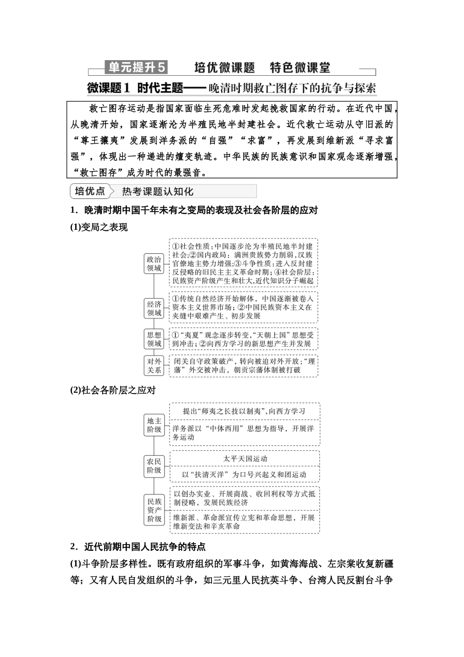 2026版《课堂新坐标》高三历史一轮复习通史版22第二编第五单元单元提升5培优微课题特色微课堂.docx_第1页