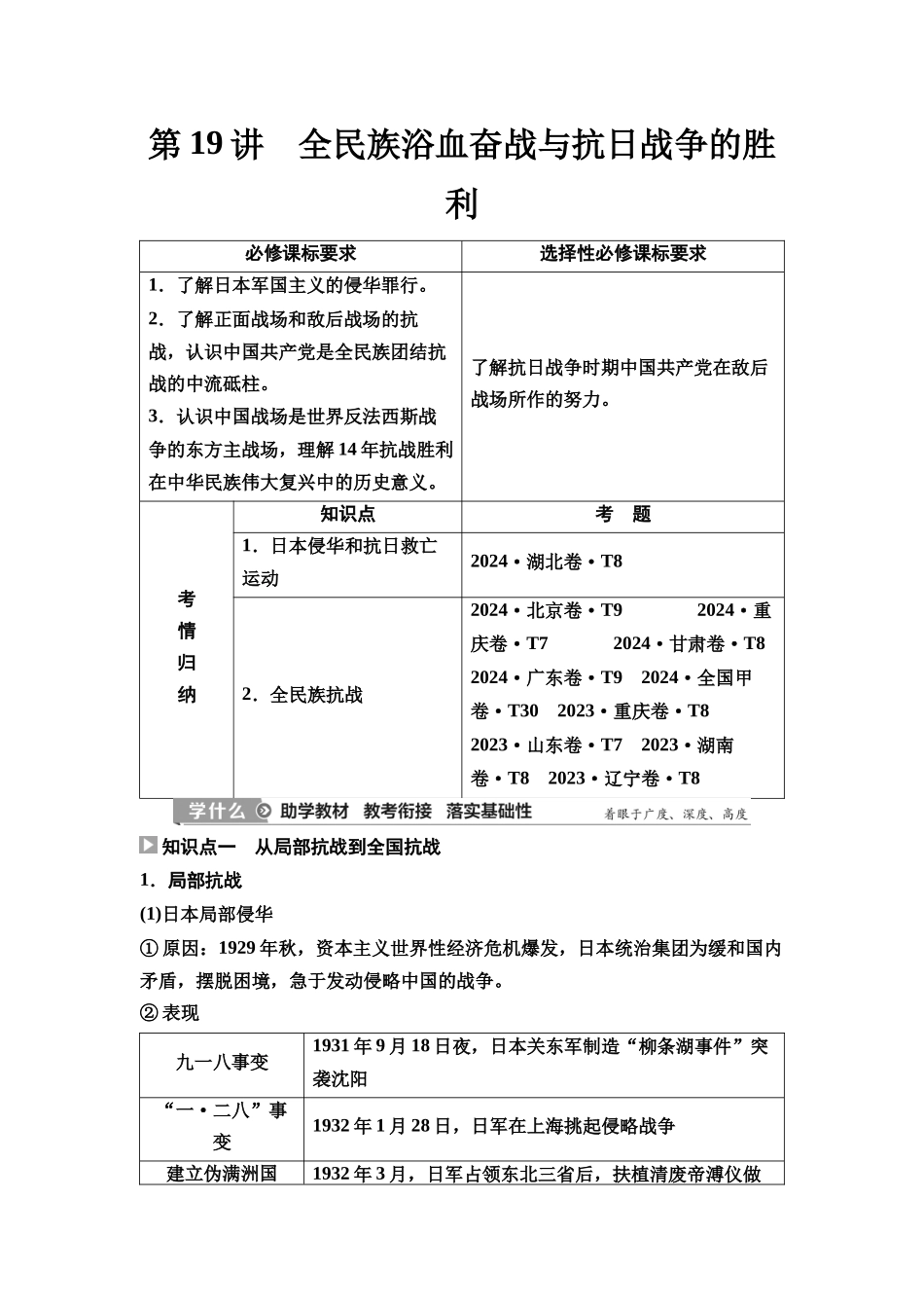 2026版《课堂新坐标》高三历史一轮复习通史版25第二编第六单元第19讲全民族浴血奋战与抗日战争的胜利.docx_第1页