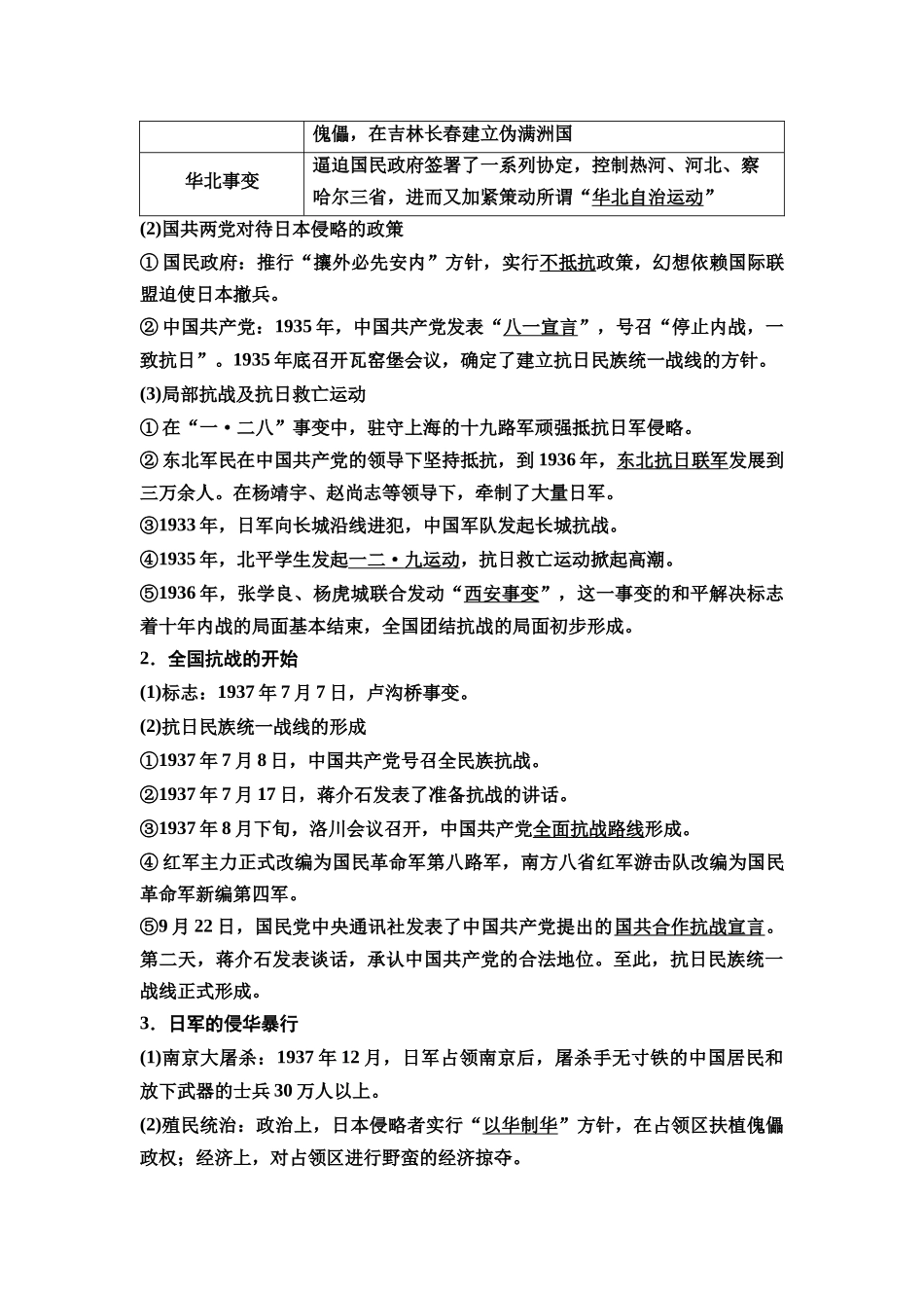 2026版《课堂新坐标》高三历史一轮复习通史版25第二编第六单元第19讲全民族浴血奋战与抗日战争的胜利.docx_第2页