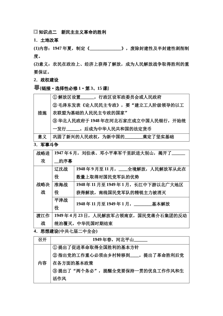 2026版《课堂新坐标》高三历史一轮复习通史版26第二编第六单元第20讲人民解放战争的胜利(1).docx_第2页