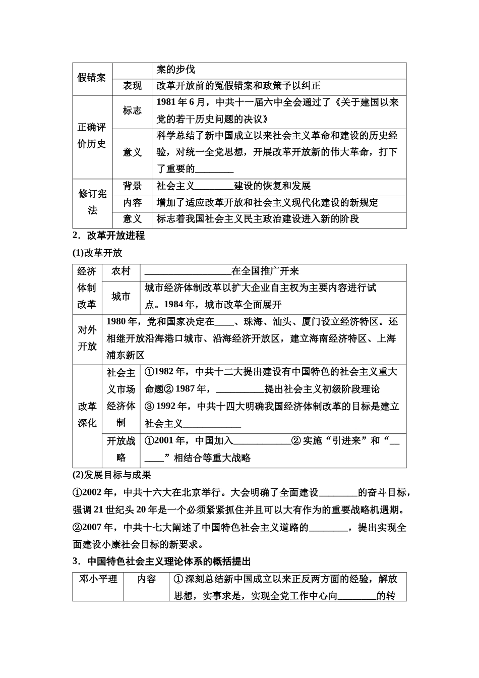 2026版《课堂新坐标》高三历史一轮复习通史版30第二编第七单元第23讲改革开放和社会主义现代化建设新时期(1).docx_第2页