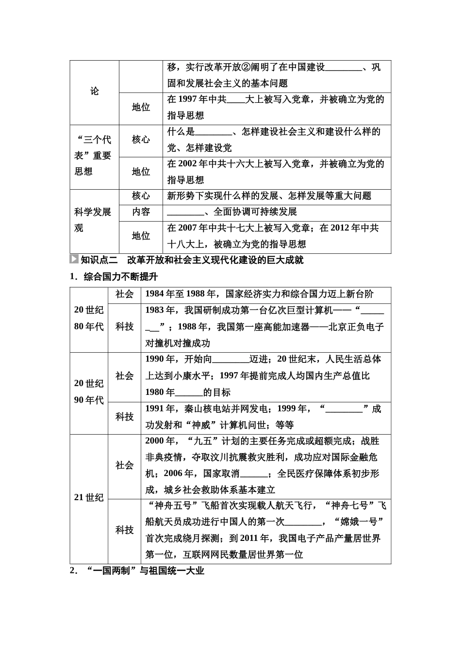 2026版《课堂新坐标》高三历史一轮复习通史版30第二编第七单元第23讲改革开放和社会主义现代化建设新时期(1).docx_第3页