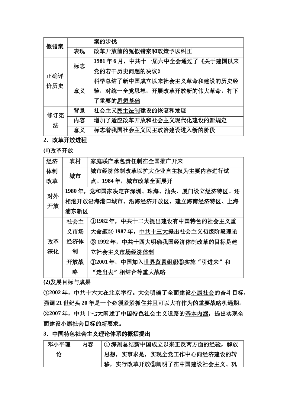 2026版《课堂新坐标》高三历史一轮复习通史版30第二编第七单元第23讲改革开放和社会主义现代化建设新时期.docx_第2页