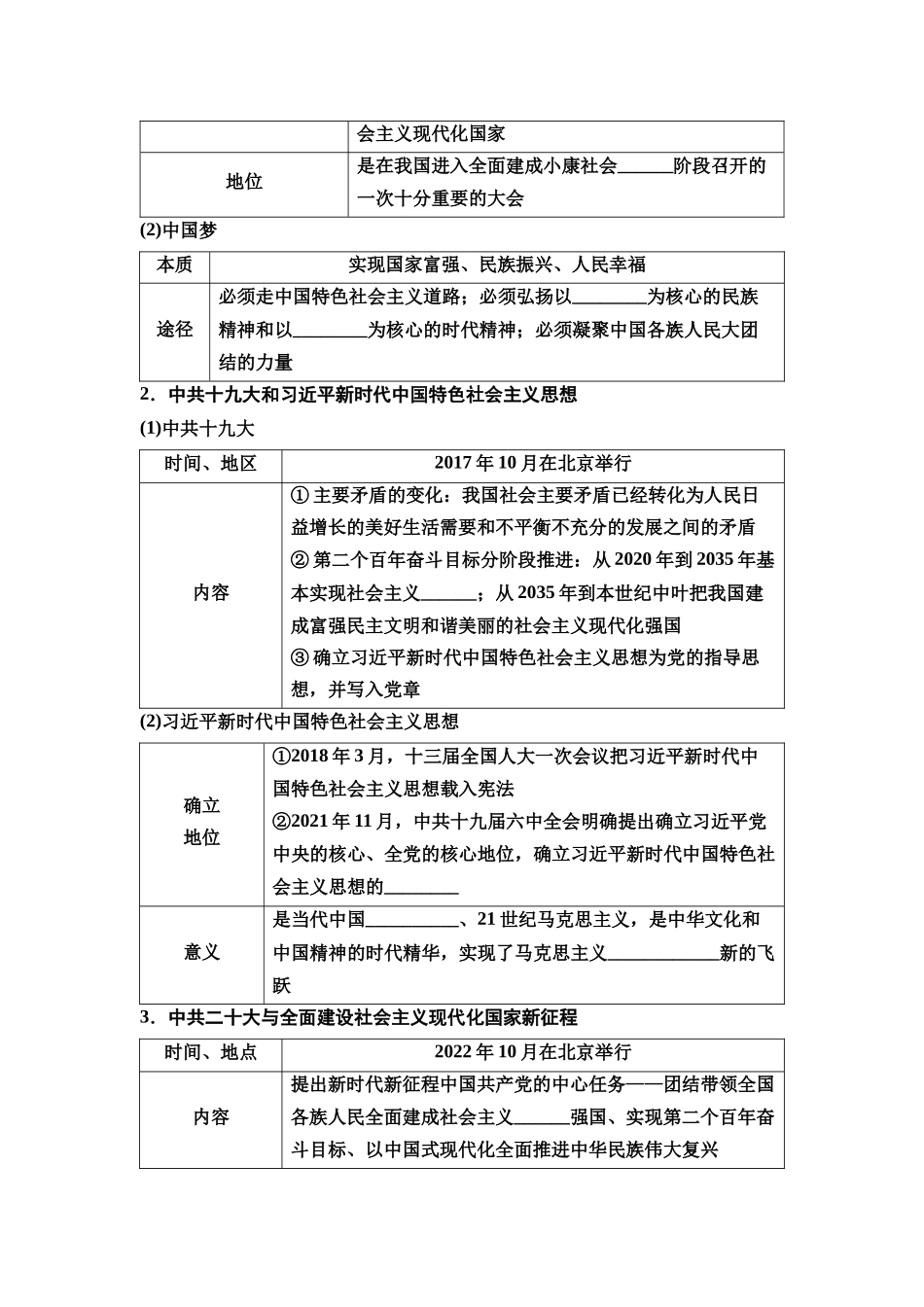2026版《课堂新坐标》高三历史一轮复习通史版31第二编第七单元第24讲中国特色社会主义新时代(1).docx_第2页