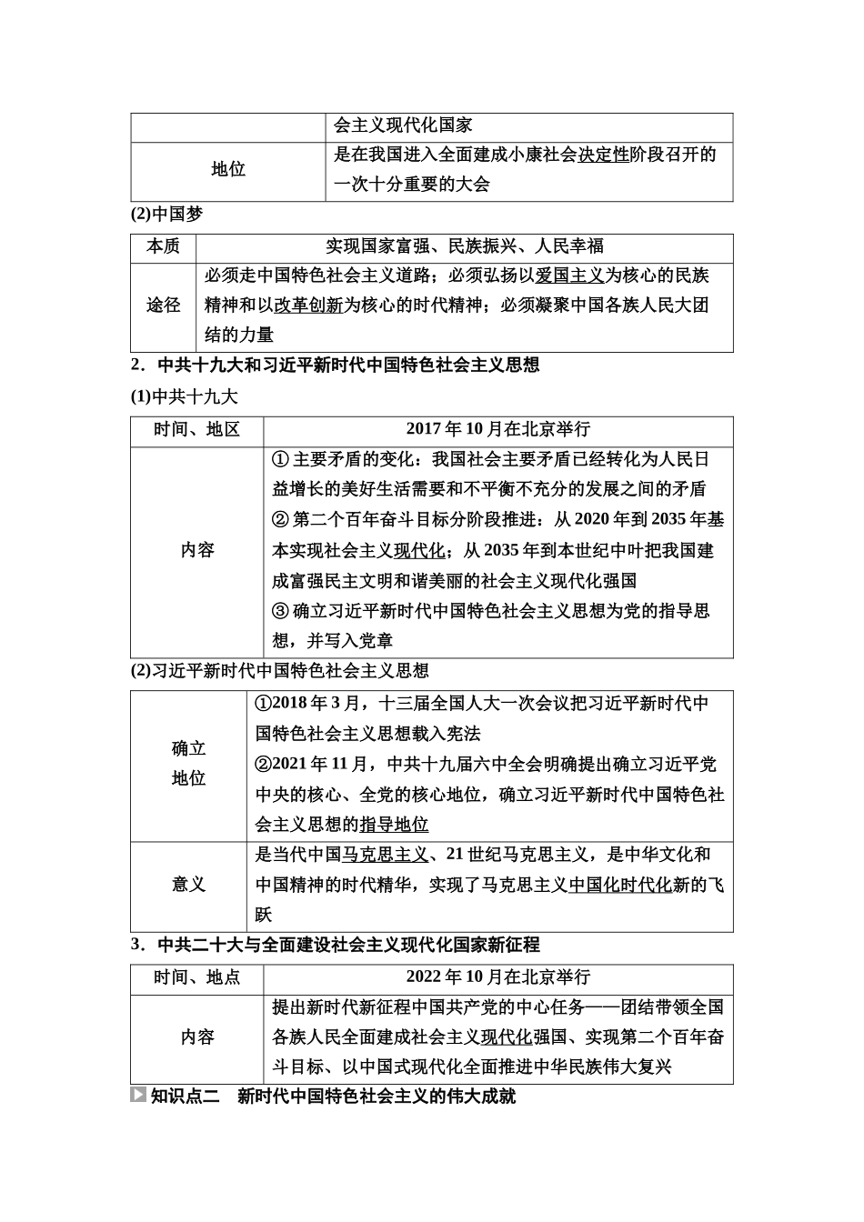 2026版《课堂新坐标》高三历史一轮复习通史版31第二编第七单元第24讲中国特色社会主义新时代.docx_第2页