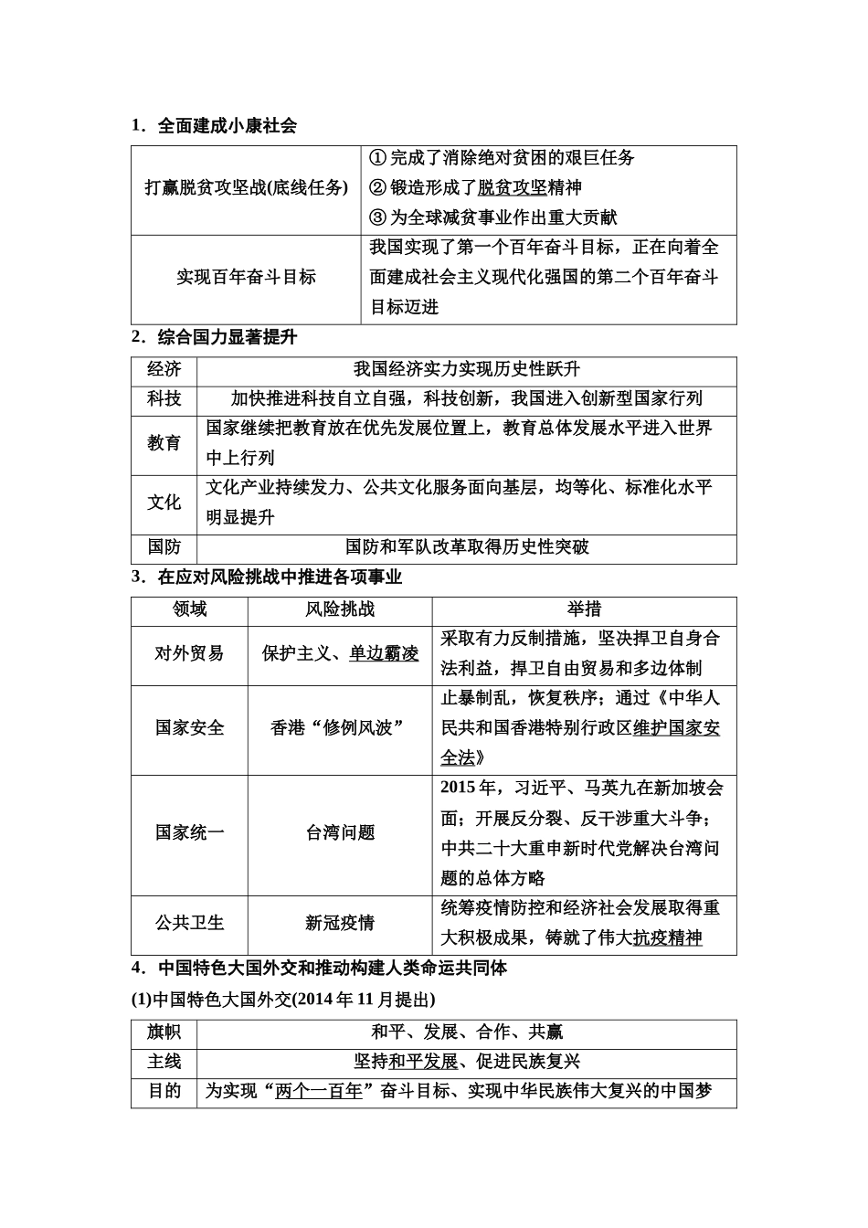 2026版《课堂新坐标》高三历史一轮复习通史版31第二编第七单元第24讲中国特色社会主义新时代.docx_第3页