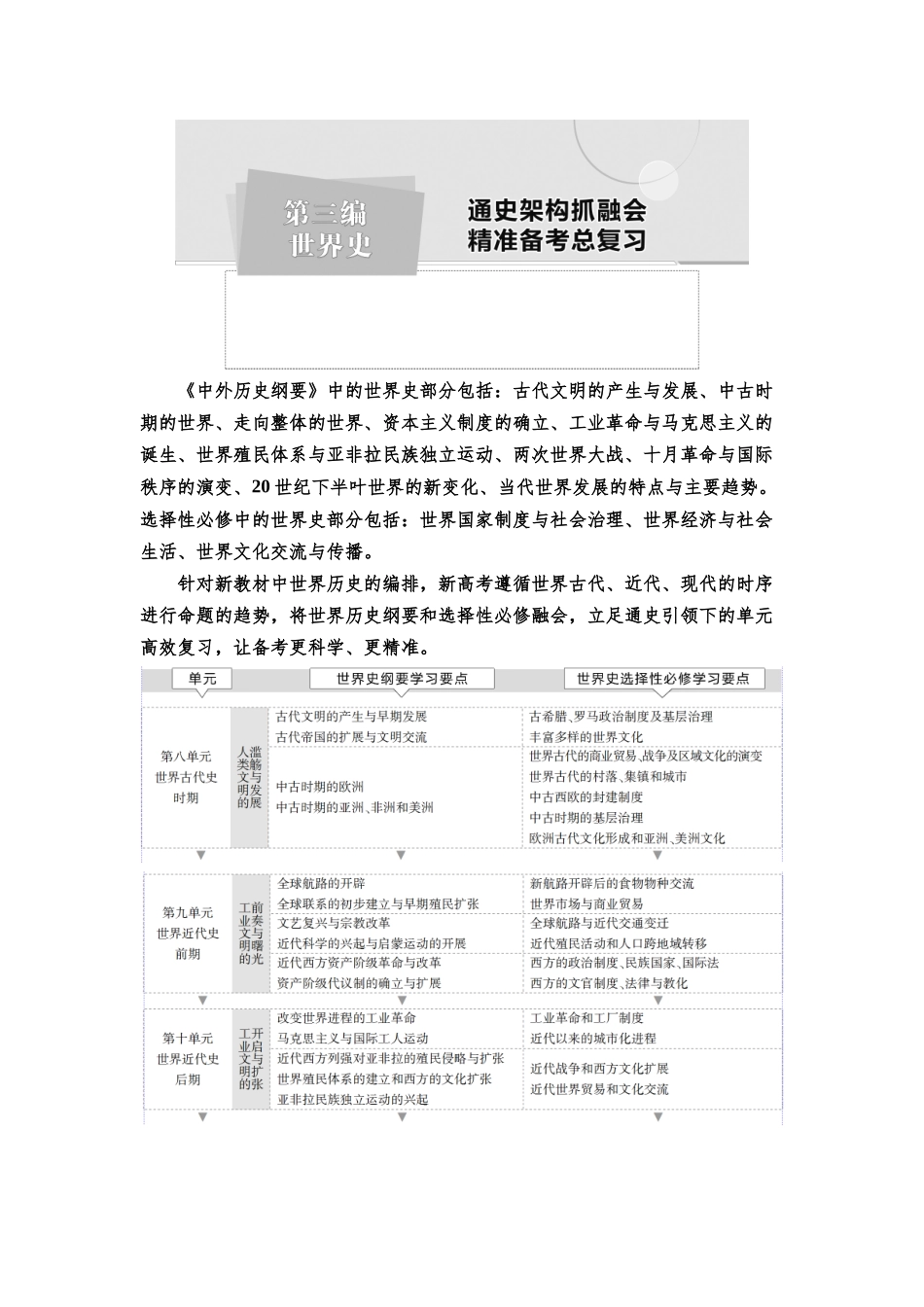 2026版《课堂新坐标》高三历史一轮复习通史版34第三编第八单元第25讲古代文明的产生与发展(1).docx_第1页