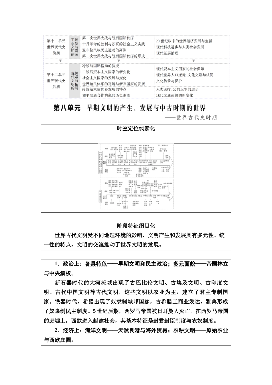 2026版《课堂新坐标》高三历史一轮复习通史版34第三编第八单元第25讲古代文明的产生与发展(1).docx_第2页