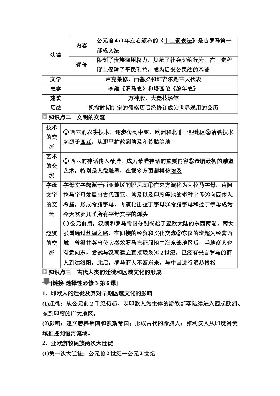 2026版《课堂新坐标》高三历史一轮复习通史版35第三编第八单元第26讲古代世界的帝国与文明的交流.docx_第3页