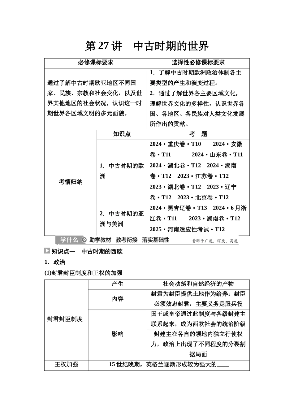 2026版《课堂新坐标》高三历史一轮复习通史版36第三编第八单元第27讲中古时期的世界(1).docx_第1页