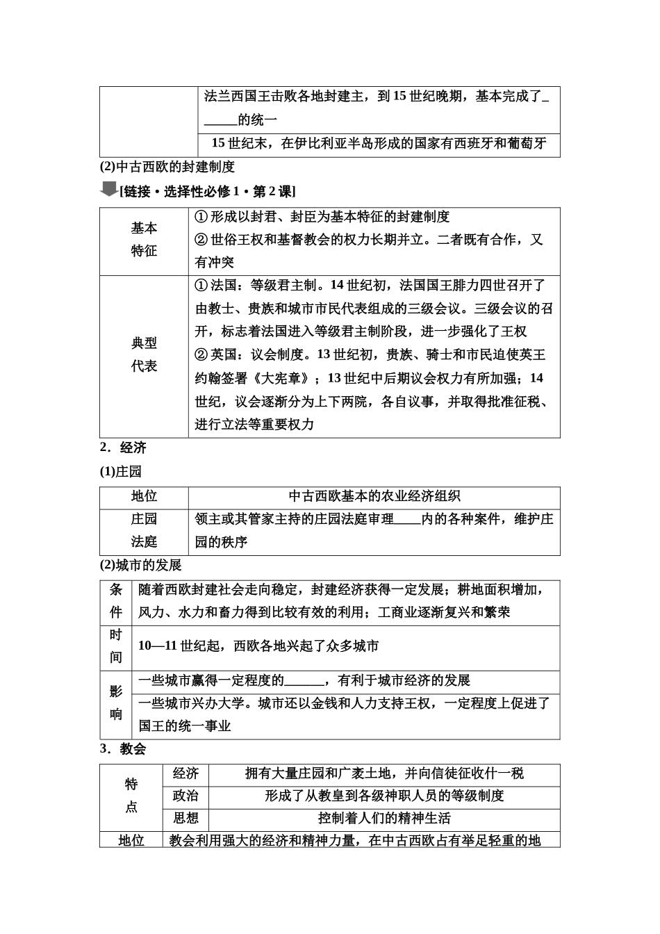 2026版《课堂新坐标》高三历史一轮复习通史版36第三编第八单元第27讲中古时期的世界(1).docx_第2页