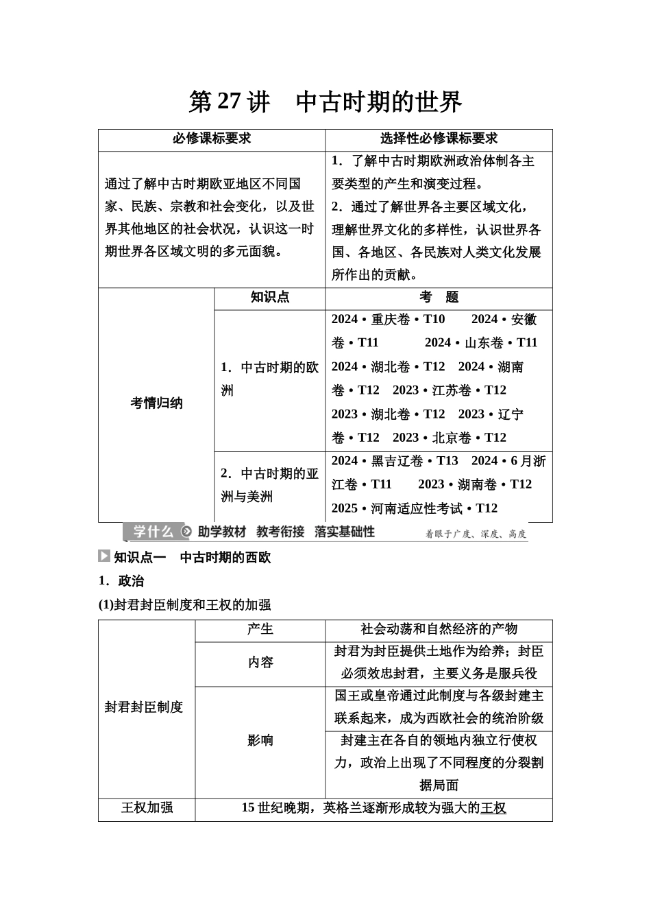 2026版《课堂新坐标》高三历史一轮复习通史版36第三编第八单元第27讲中古时期的世界.docx_第1页