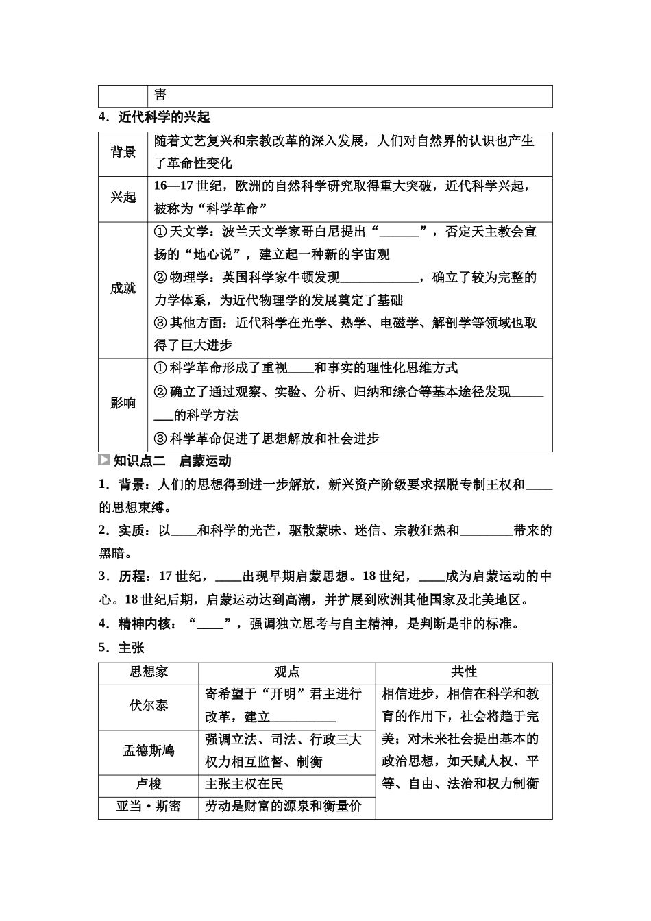 2026版《课堂新坐标》高三历史一轮复习通史版39第三编第九单元第29讲欧洲的思想解放运动(1).docx_第3页