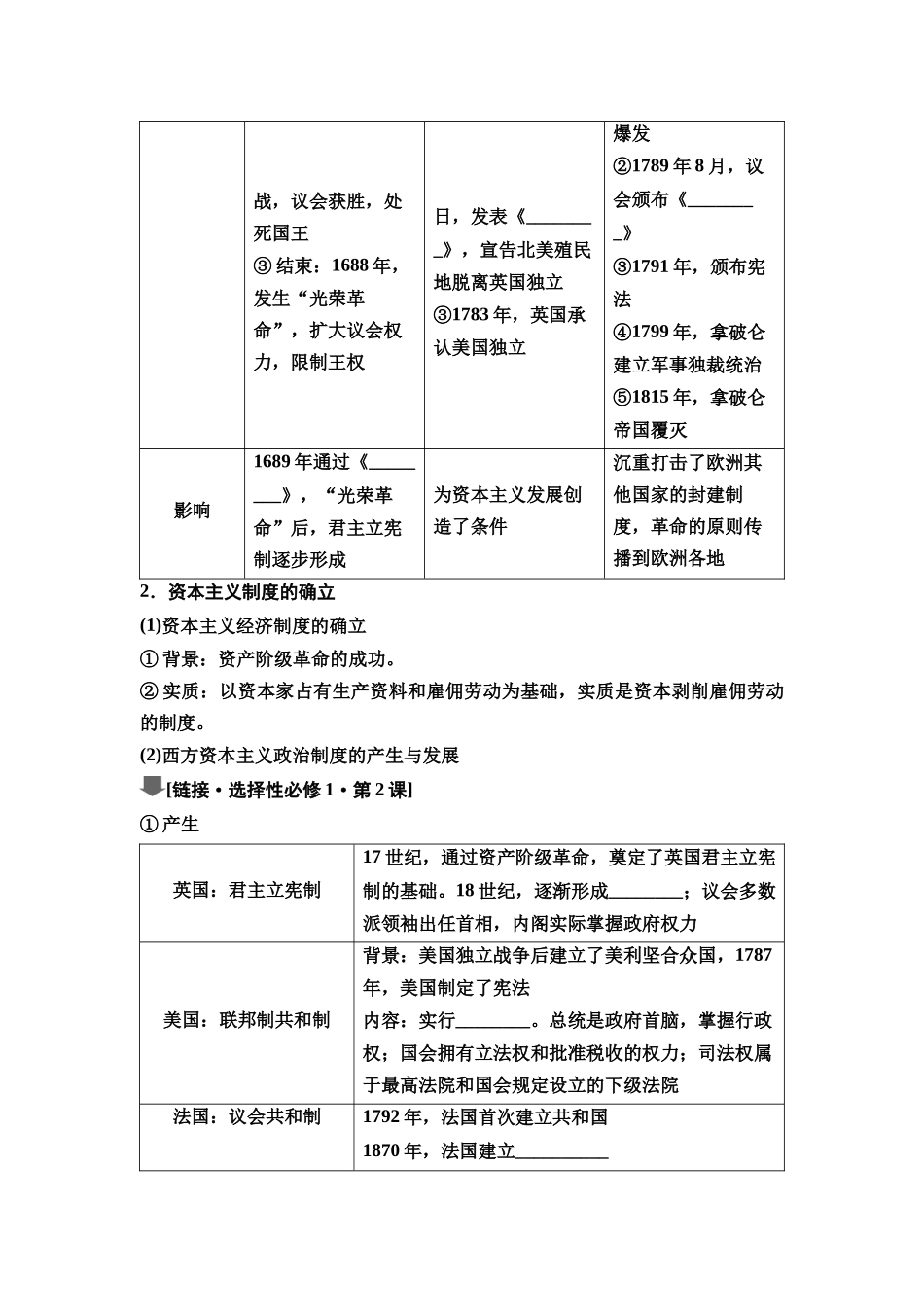 2026版《课堂新坐标》高三历史一轮复习通史版40第三编第九单元第30讲资产阶级革命与资本主义制度的确立(1).docx_第2页