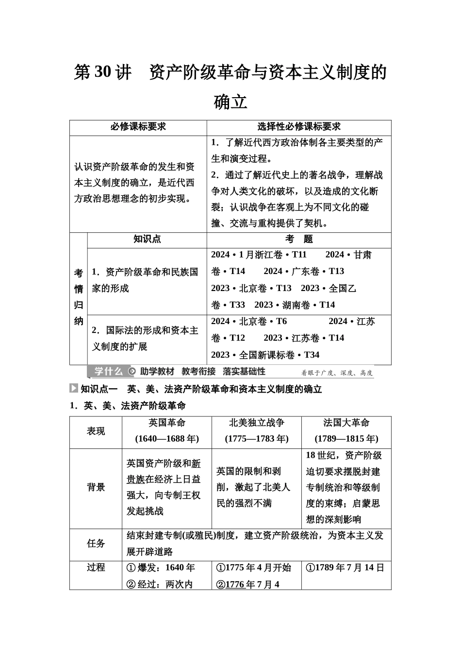 2026版《课堂新坐标》高三历史一轮复习通史版40第三编第九单元第30讲资产阶级革命与资本主义制度的确立.docx_第1页
