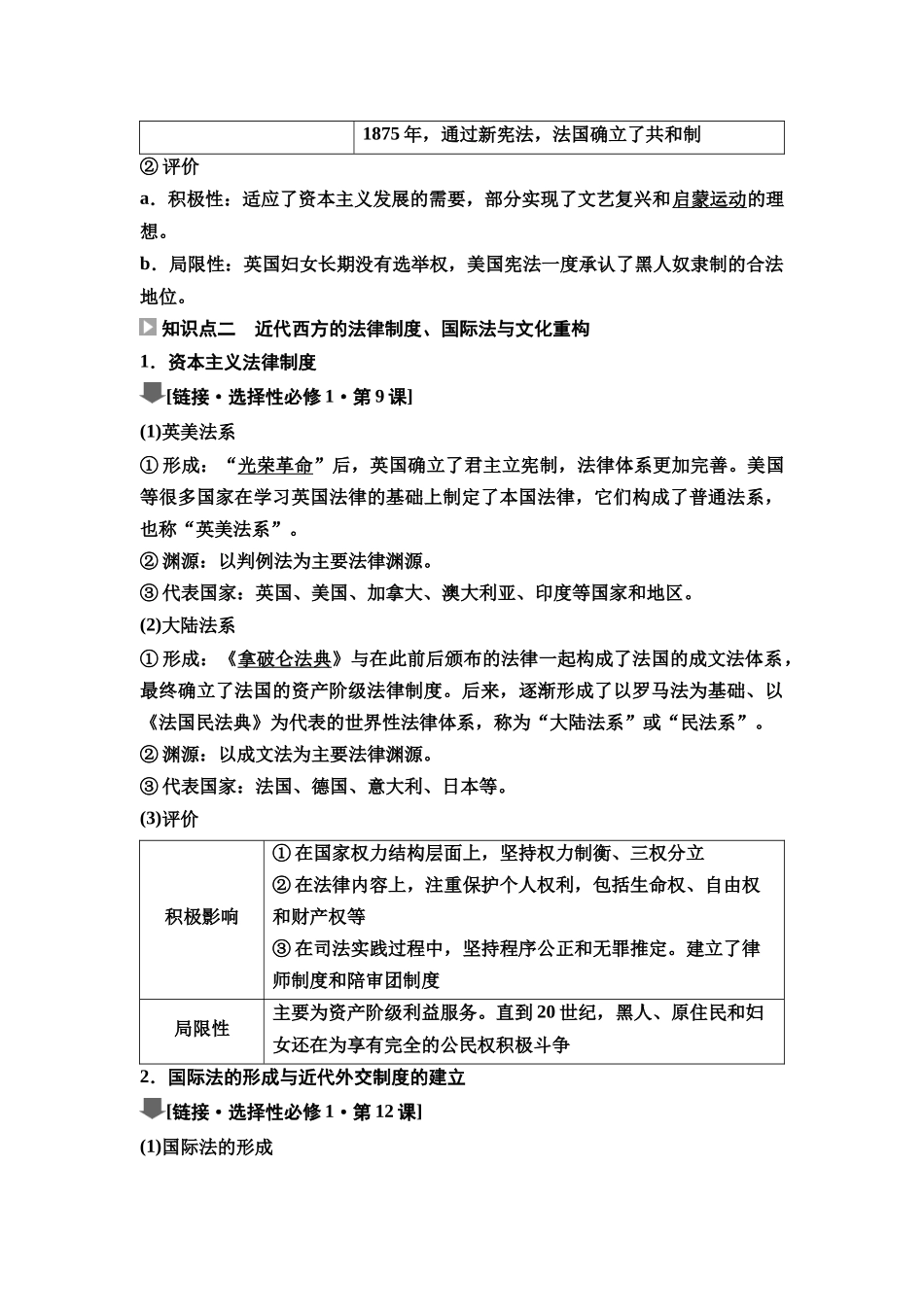2026版《课堂新坐标》高三历史一轮复习通史版40第三编第九单元第30讲资产阶级革命与资本主义制度的确立.docx_第3页