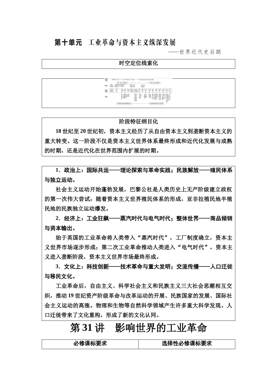 2026版《课堂新坐标》高三历史一轮复习通史版42第三编第十单元第31讲影响世界的工业革命.docx_第1页