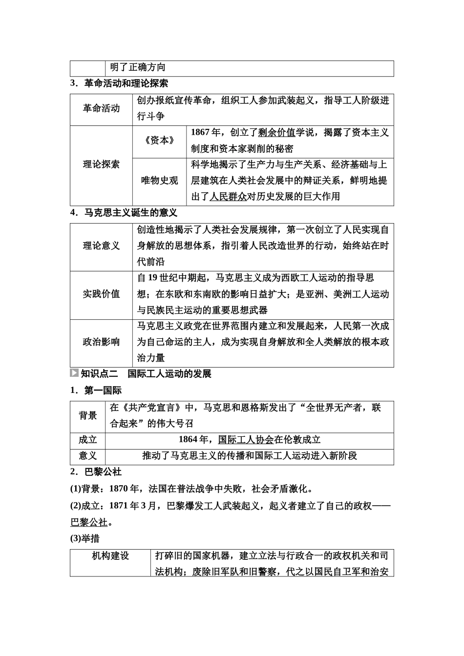 2026版《课堂新坐标》高三历史一轮复习通史版43第三编第十单元第32讲马克思主义的诞生与传播.docx_第2页