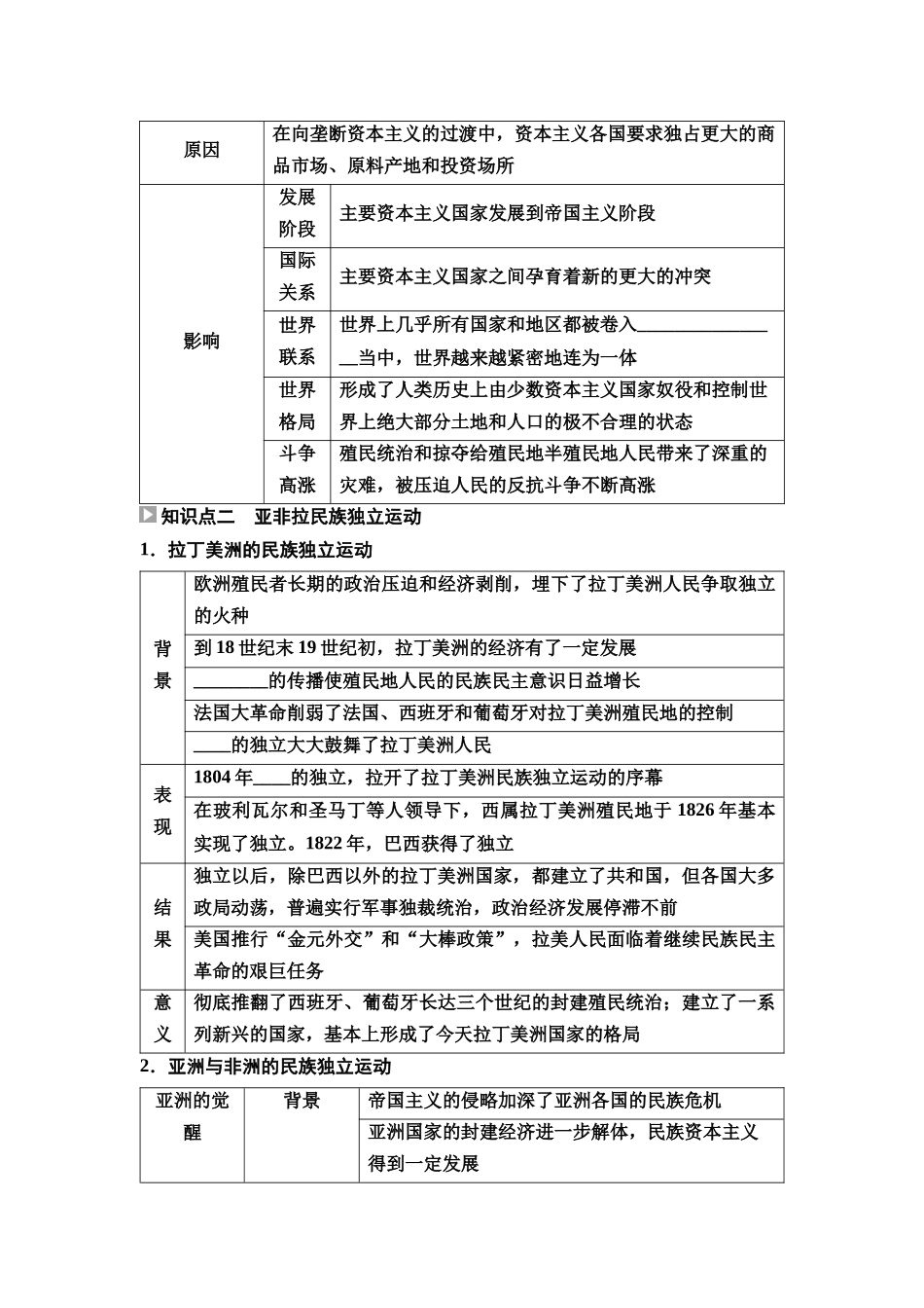 2026版《课堂新坐标》高三历史一轮复习通史版44第三编第十单元第33讲世界殖民体系的形成与亚非拉民族独立运动(1).docx_第3页