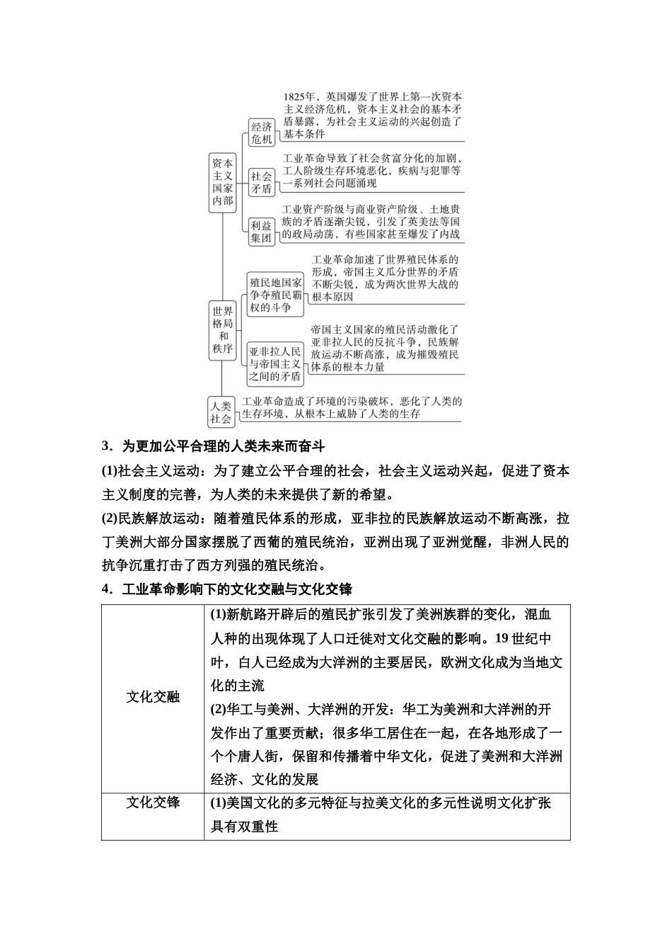 2026版《课堂新坐标》高三历史一轮复习通史版45第三编第十单元单元提升10培优微课题特色微课堂.docx_第2页