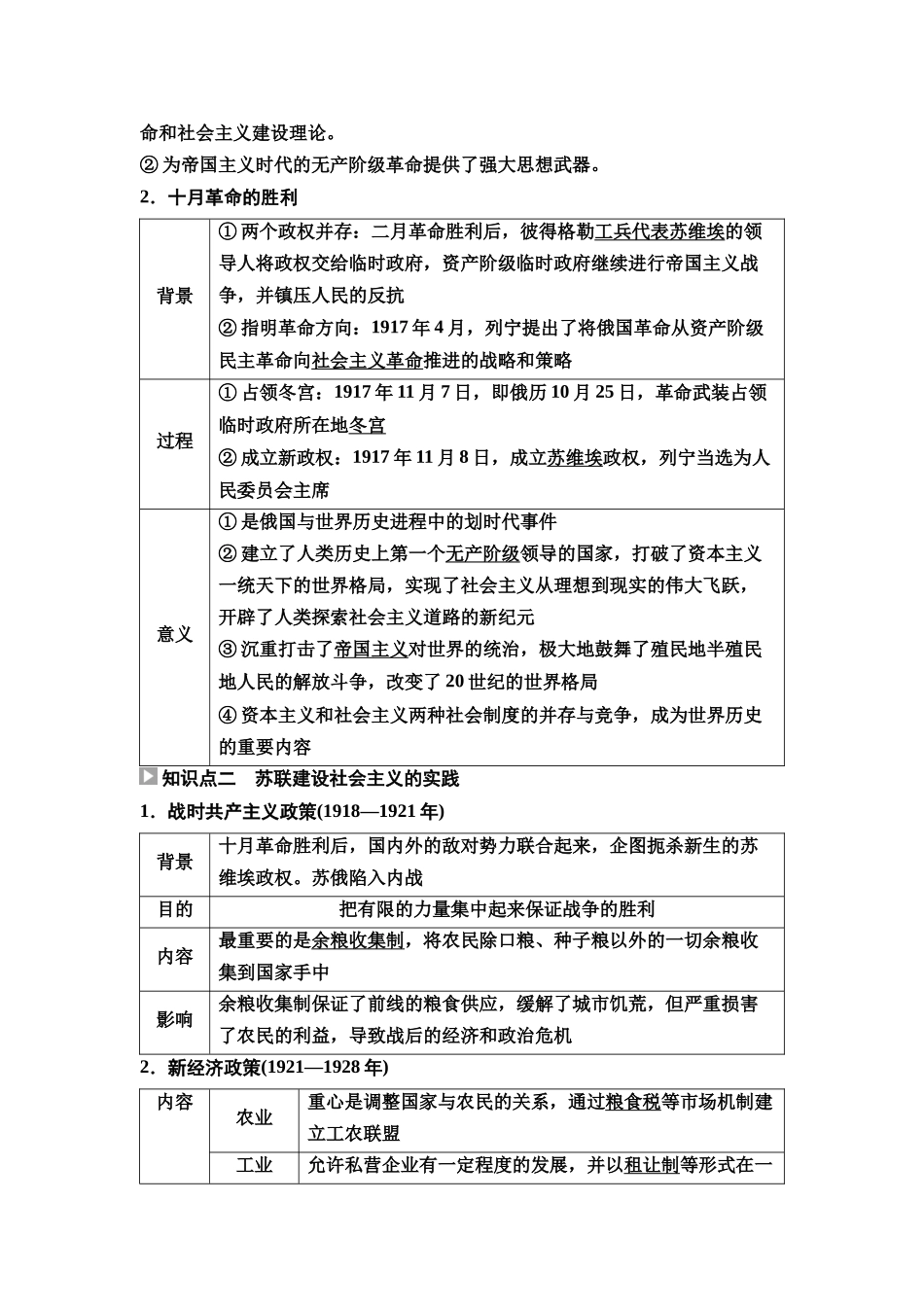 2026版《课堂新坐标》高三历史一轮复习通史版47第三编第十一单元第35讲十月革命和社会主义建设与亚非拉民族民主运动高涨.docx_第2页