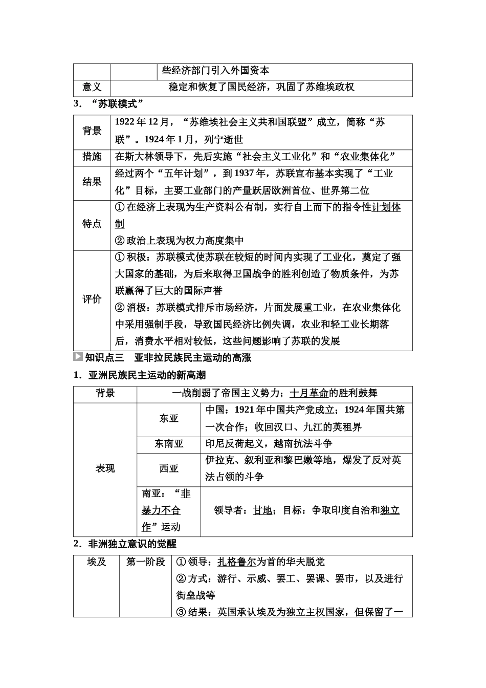 2026版《课堂新坐标》高三历史一轮复习通史版47第三编第十一单元第35讲十月革命和社会主义建设与亚非拉民族民主运动高涨.docx_第3页