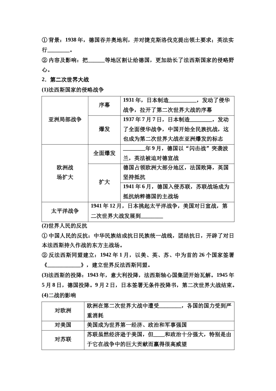 2026版《课堂新坐标》高三历史一轮复习通史版48第三编第十一单元第36讲第二次世界大战与战后国际秩序的形成(1).docx_第2页