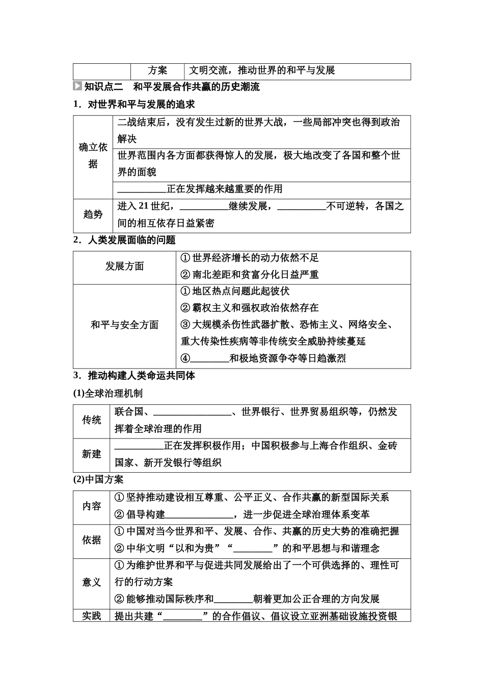 2026版《课堂新坐标》高三历史一轮复习通史版53第三编第十二单元第40讲当代世界发展的特点与主要趋势(1).docx_第3页