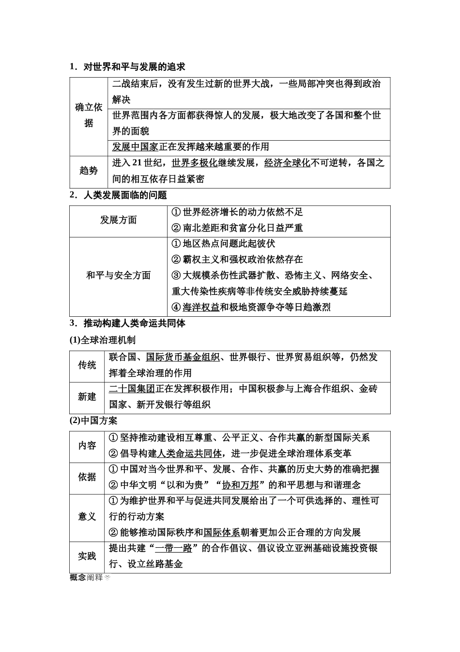 2026版《课堂新坐标》高三历史一轮复习通史版53第三编第十二单元第40讲当代世界发展的特点与主要趋势.docx_第3页