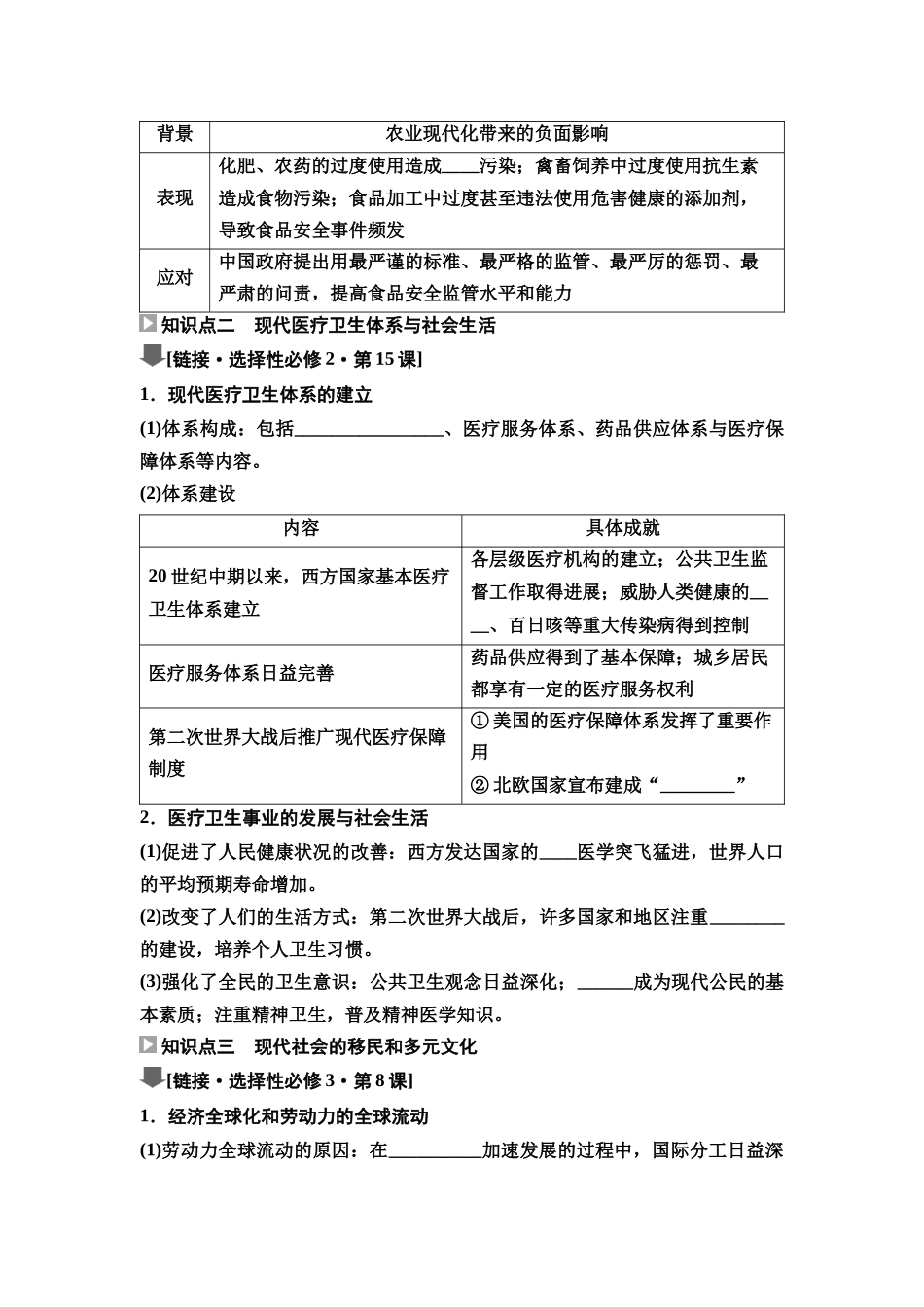 2026版《课堂新坐标》高三历史一轮复习通史版54第三编第十二单元第41讲世界现代社会生活与文化交流保护(1).docx_第3页
