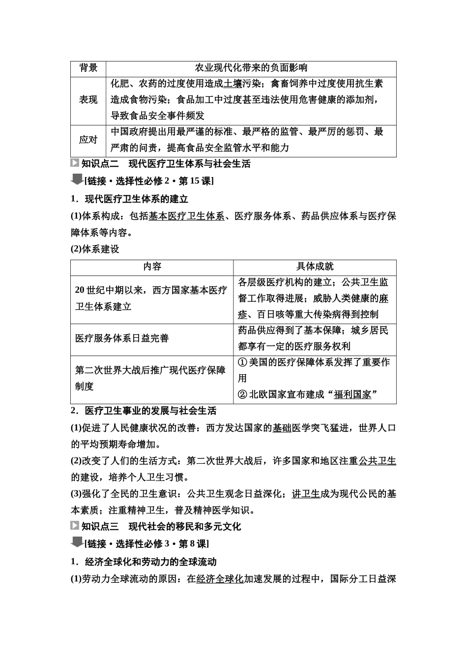 2026版《课堂新坐标》高三历史一轮复习通史版54第三编第十二单元第41讲世界现代社会生活与文化交流保护.docx_第3页