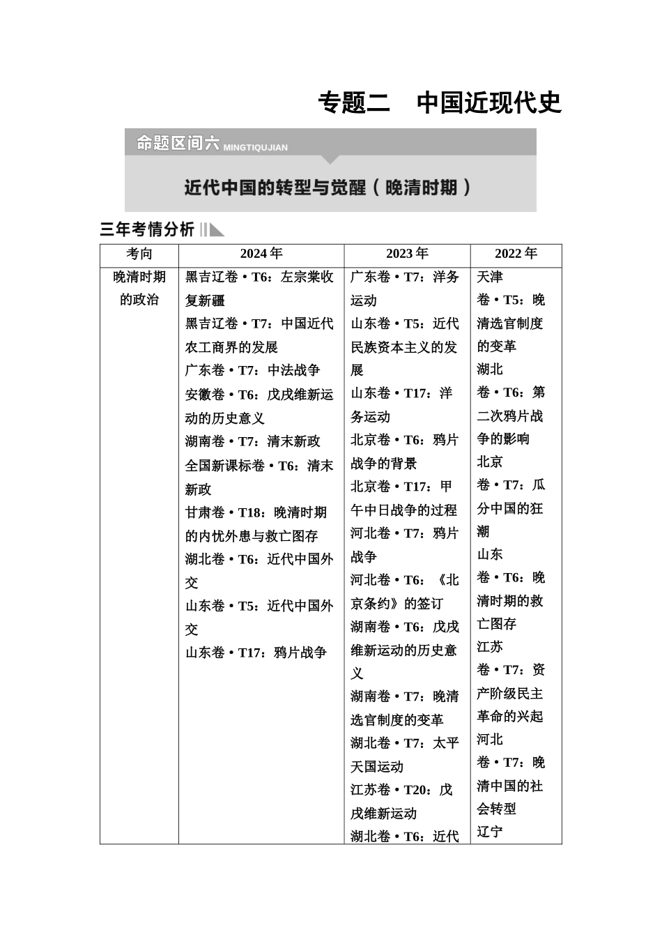2026版《课堂新坐标》高三历史一轮复习通用版1命题区间六近代中国的转型与觉醒(晚清时期).docx_第1页