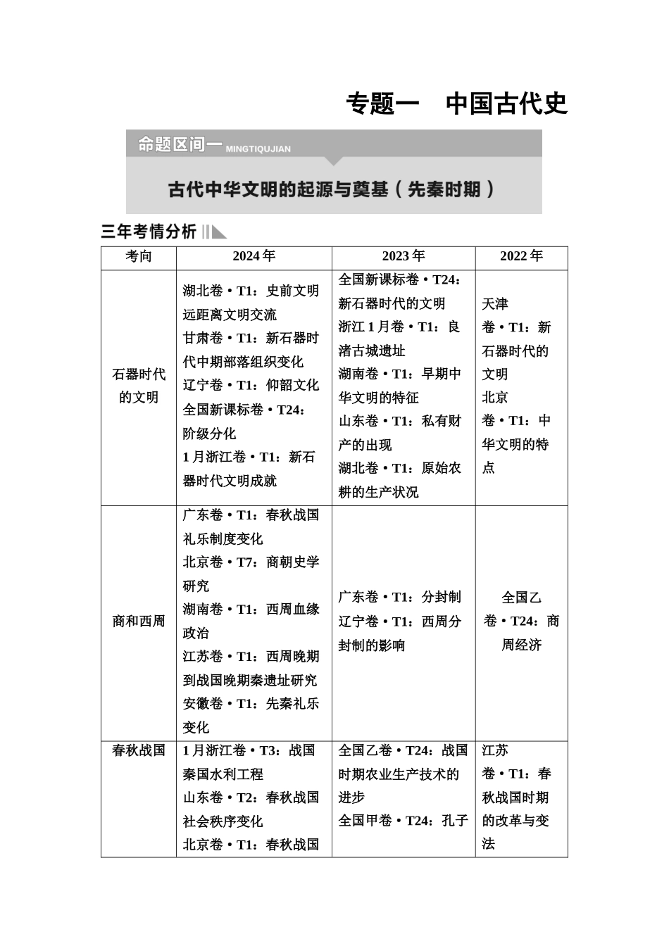 2026版《课堂新坐标》高三历史一轮复习通用版1命题区间一古代中华文明的起源与奠基(先秦时期).docx_第1页