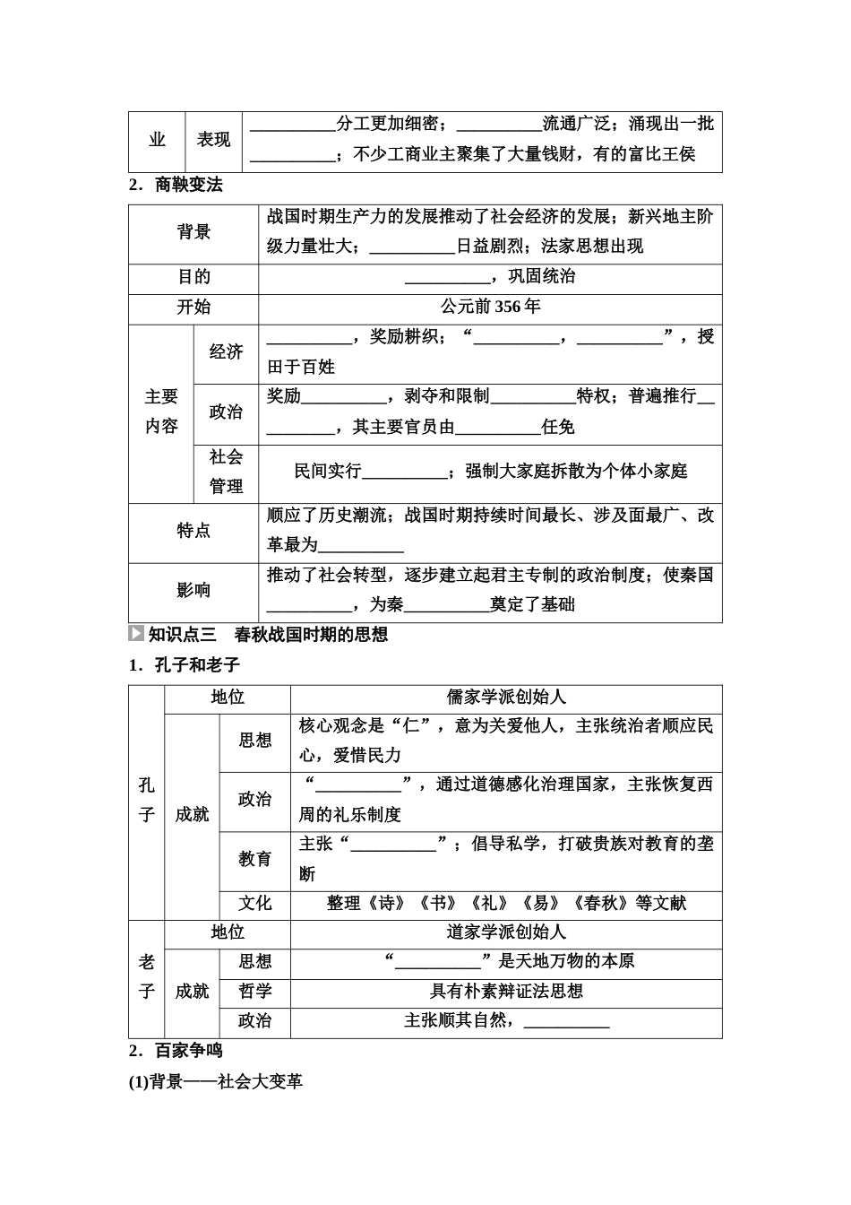 2026版《课堂新坐标》高三历史一轮复习通用版02中外历史纲要(上)第一单元第2讲诸侯纷争与变法运动(1).docx_第2页