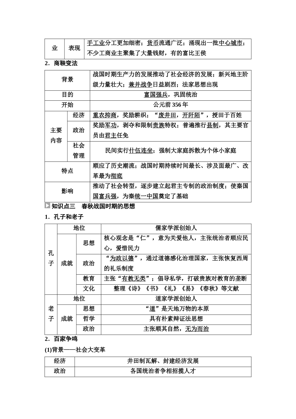 2026版《课堂新坐标》高三历史一轮复习通用版02中外历史纲要(上)第一单元第2讲诸侯纷争与变法运动.docx_第2页