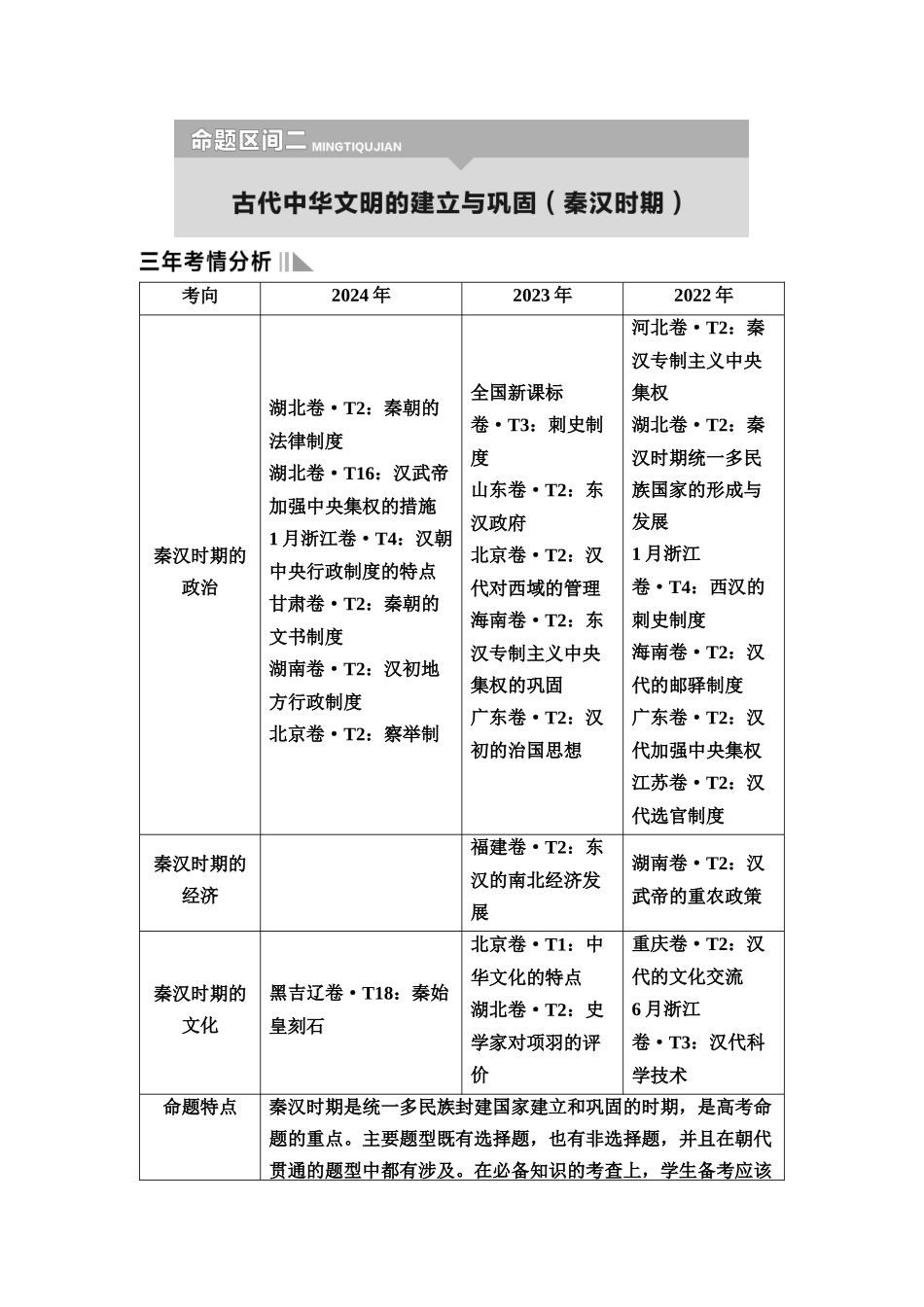 2026版《课堂新坐标》高三历史一轮复习通用版3命题区间二古代中华文明的建立与巩固(秦汉时期).docx_第1页
