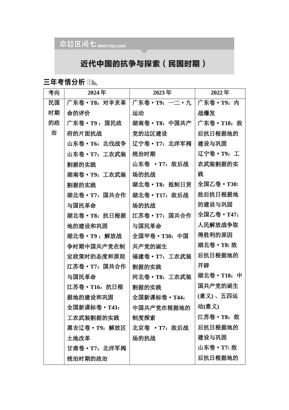 2026版《课堂新坐标》高三历史一轮复习通用版3命题区间七近代中国的抗争与探索(民国时期).docx_第1页