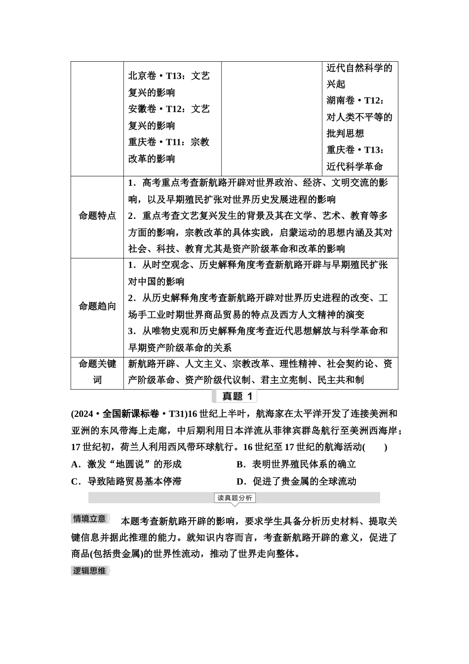 2026版《课堂新坐标》高三历史一轮复习通用版3命题区间十一近代西方文明的兴起(新航路开辟—18世纪).docx_第2页