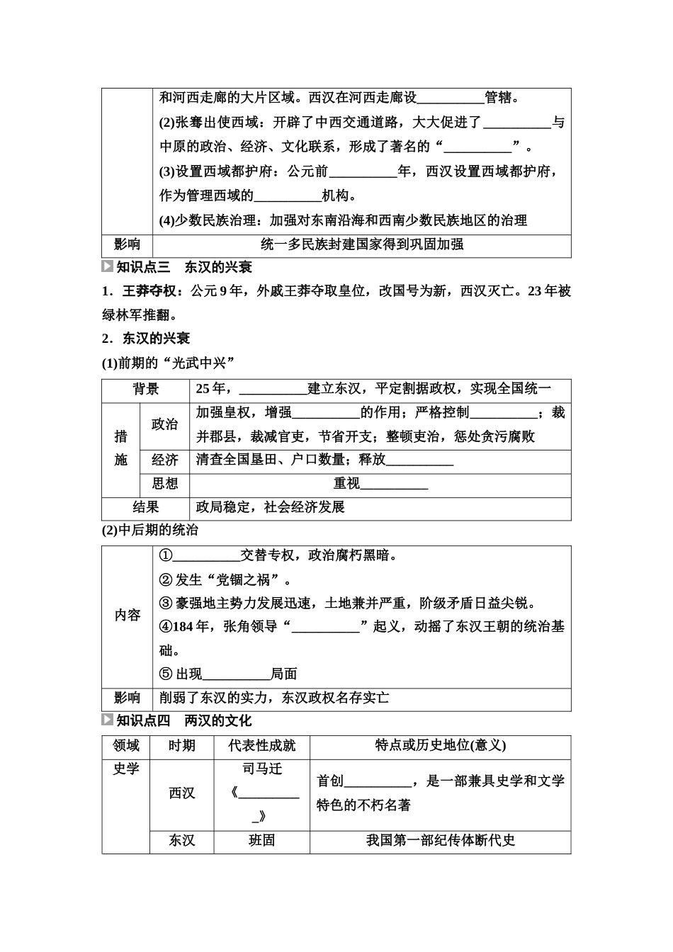 2026版《课堂新坐标》高三历史一轮复习通用版04中外历史纲要(上)第一单元第4讲西汉与东汉——统一多民族封建国家的巩固(1).docx_第2页