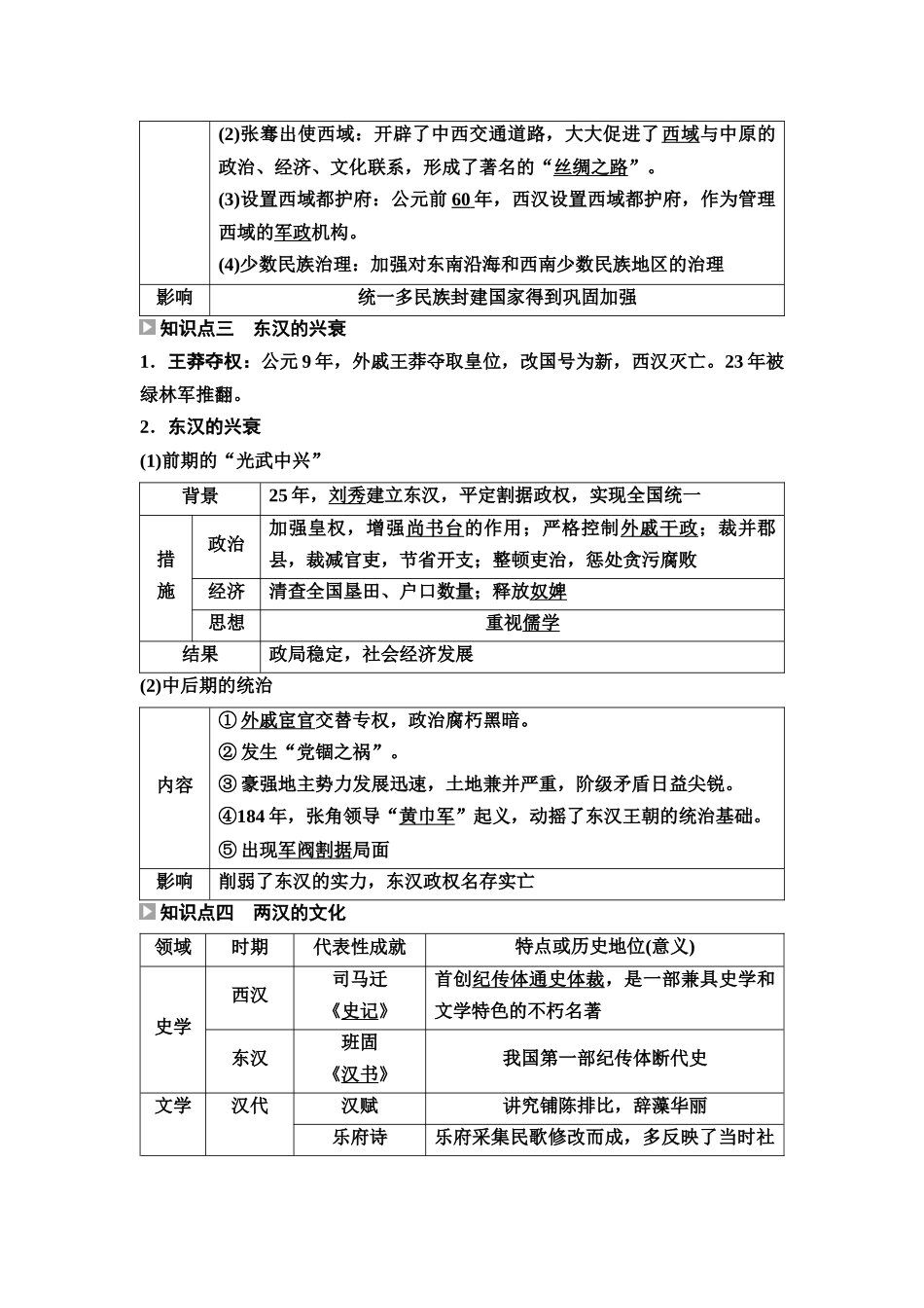 2026版《课堂新坐标》高三历史一轮复习通用版04中外历史纲要(上)第一单元第4讲西汉与东汉——统一多民族封建国家的巩固.docx_第2页