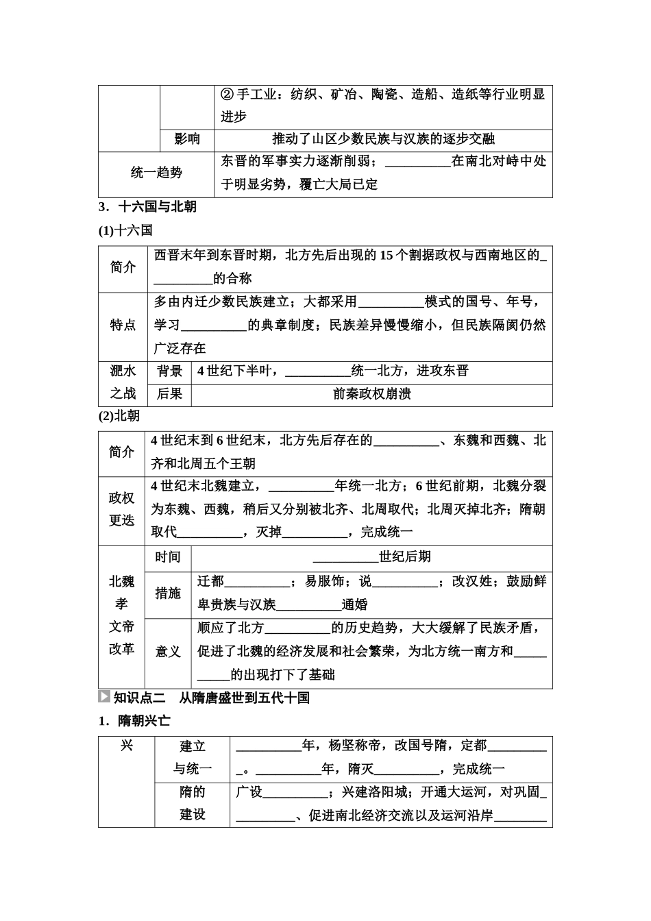 2026版《课堂新坐标》高三历史一轮复习通用版05中外历史纲要(上)第二单元第5讲从三国两晋南北朝到五代十国的演变.docx_第3页
