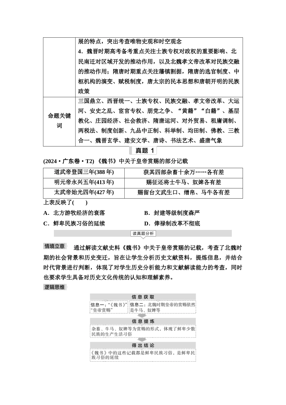 2026版《课堂新坐标》高三历史一轮复习通用版5专题一命题区间三古代中华文明的成熟与民族交融(三国至隋唐时期).docx_第3页
