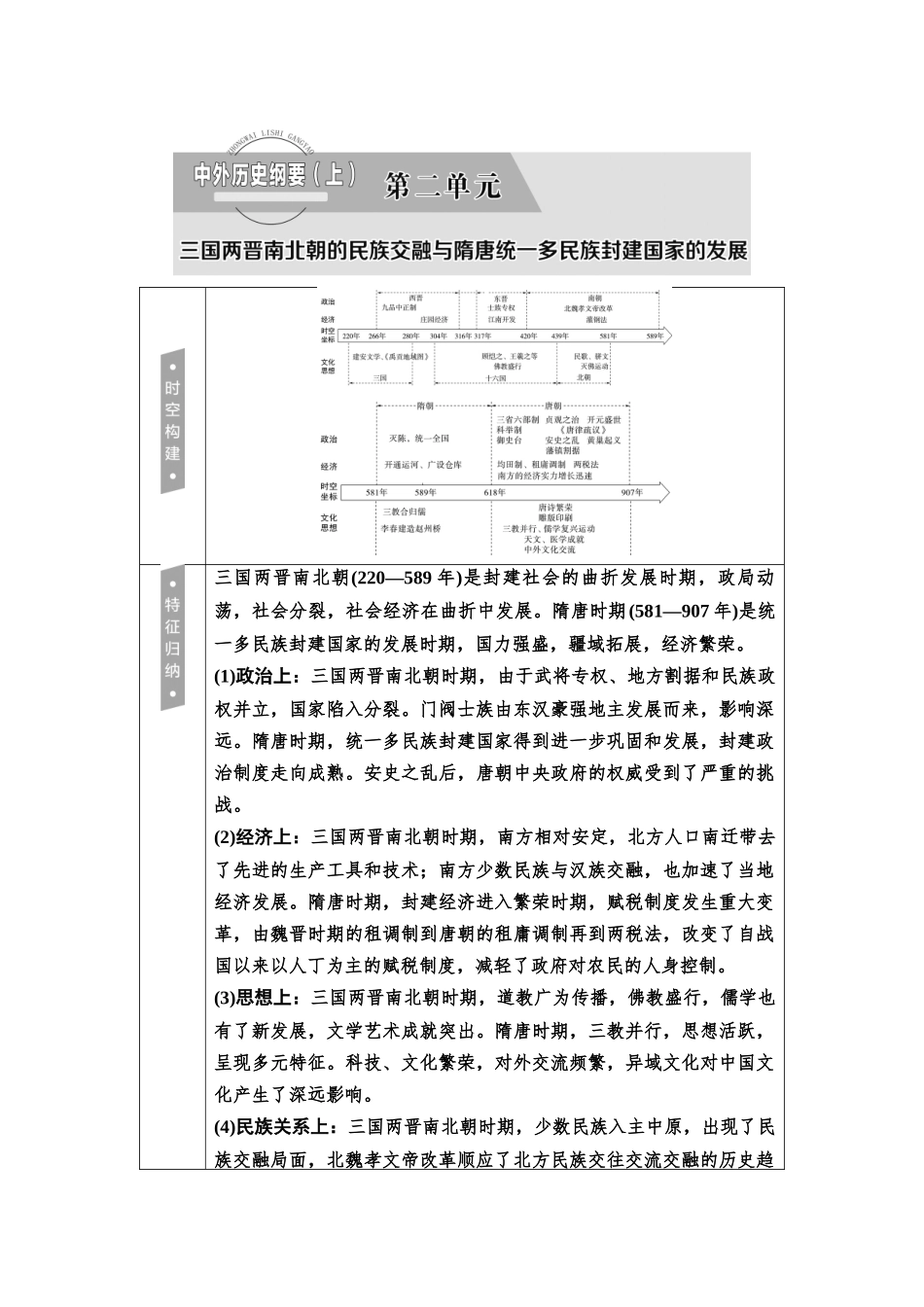 2026版《课堂新坐标》高三历史一轮复习通用版06中外历史纲要(上)第二单元第5讲从三国两晋南北朝到五代十国的演变.docx_第1页