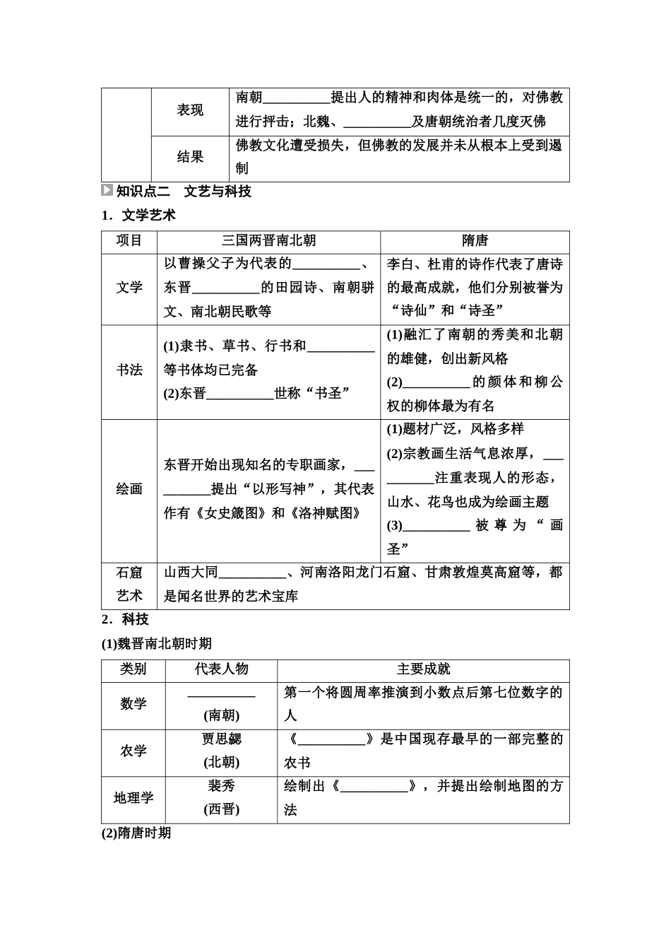 2026版《课堂新坐标》高三历史一轮复习通用版07中外历史纲要(上)第二单元第7讲三国至隋唐的文化.docx_第2页