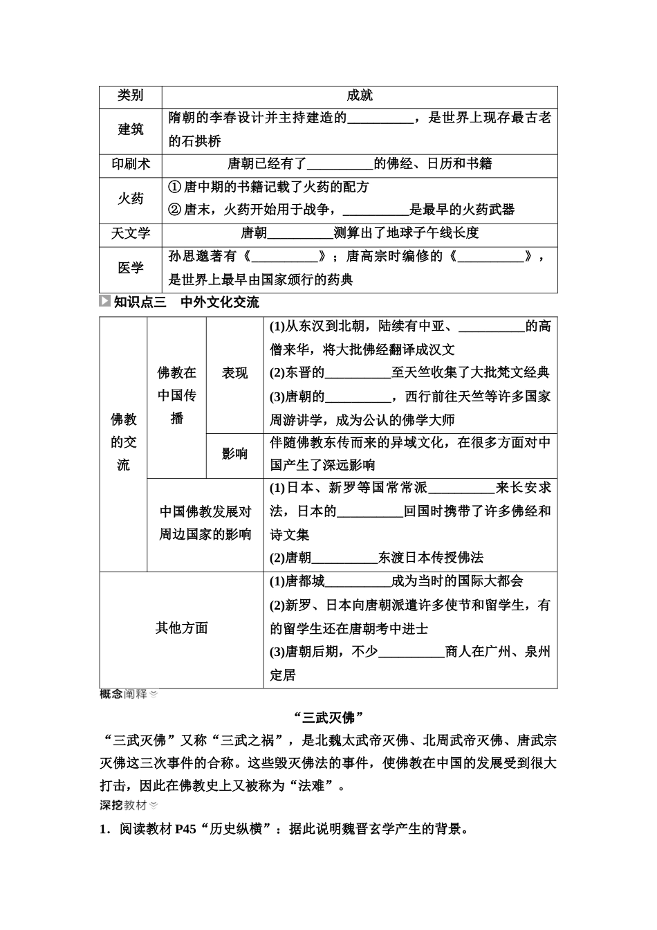 2026版《课堂新坐标》高三历史一轮复习通用版07中外历史纲要(上)第二单元第7讲三国至隋唐的文化.docx_第3页