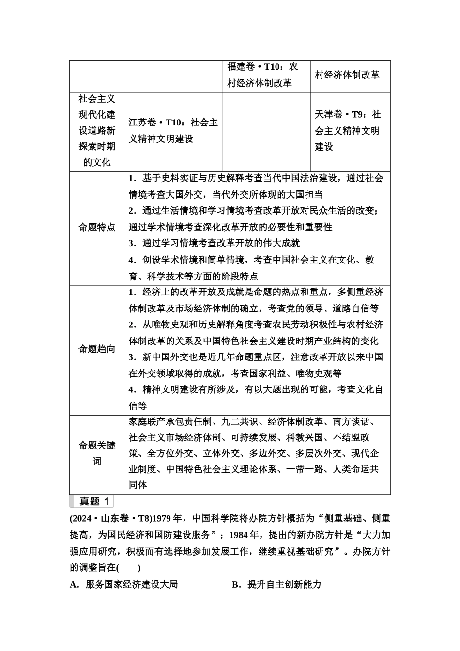 2026版《课堂新坐标》高三历史一轮复习通用版7命题区间九社会主义现代化建设道路的新探索(1978年至今).docx_第2页