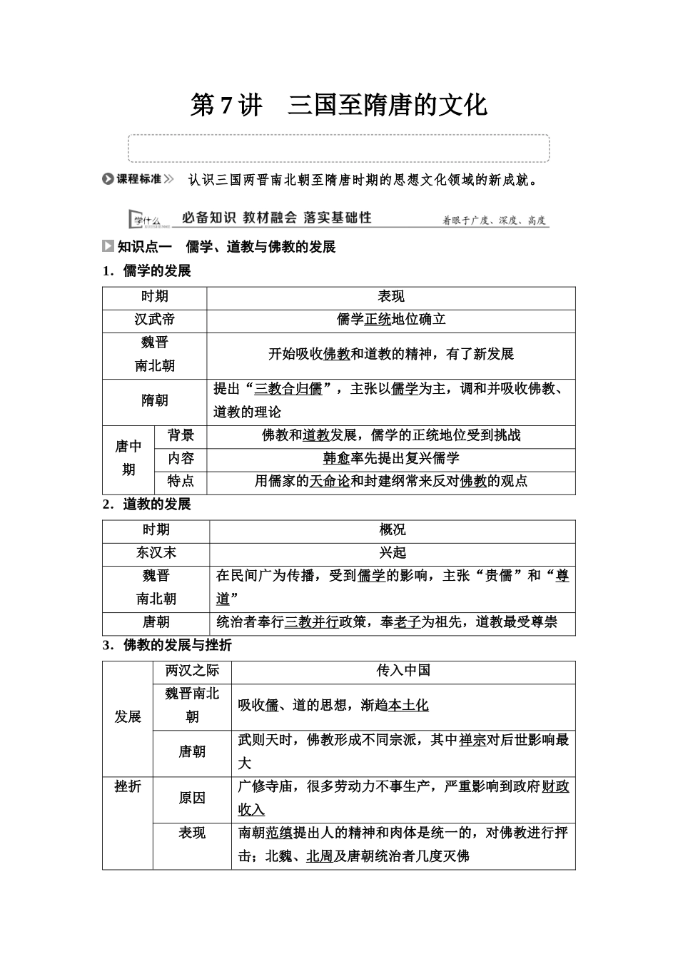 2026版《课堂新坐标》高三历史一轮复习通用版08中外历史纲要(上)第二单元第7讲三国至隋唐的文化.docx_第1页