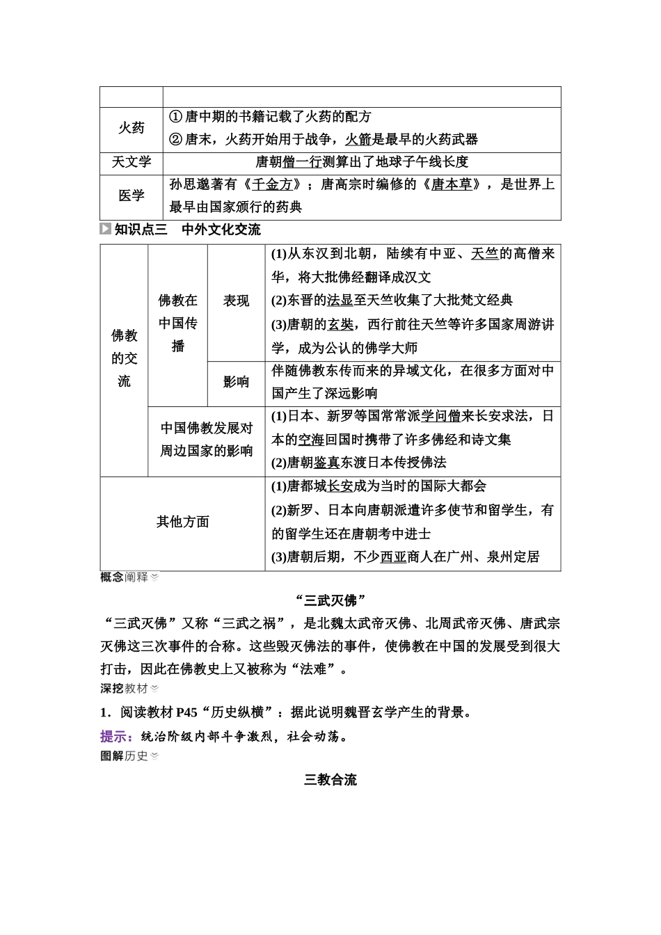2026版《课堂新坐标》高三历史一轮复习通用版08中外历史纲要(上)第二单元第7讲三国至隋唐的文化.docx_第3页