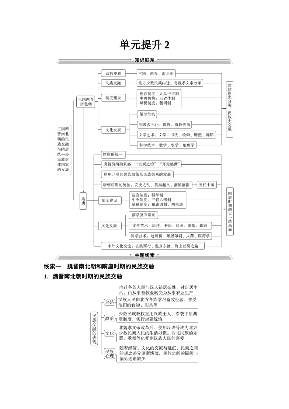 2026版《课堂新坐标》高三历史一轮复习通用版09中外历史纲要(上)第二单元单元提升2.docx_第1页