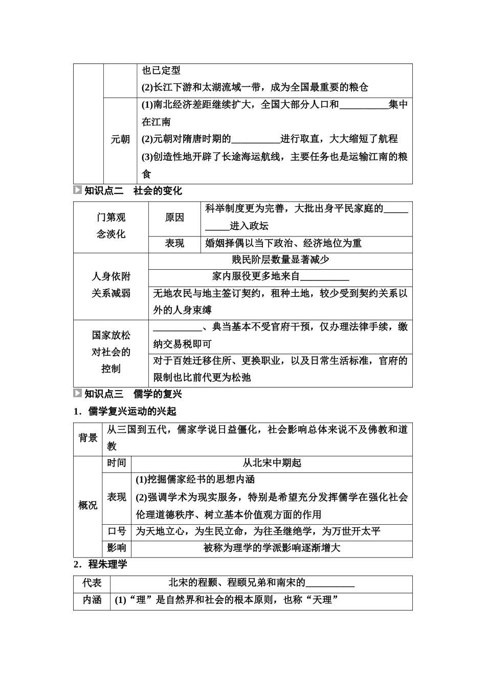 2026版《课堂新坐标》高三历史一轮复习通用版09中外历史纲要(上)第三单元第9讲辽宋夏金元的经济、社会与文化.docx_第2页